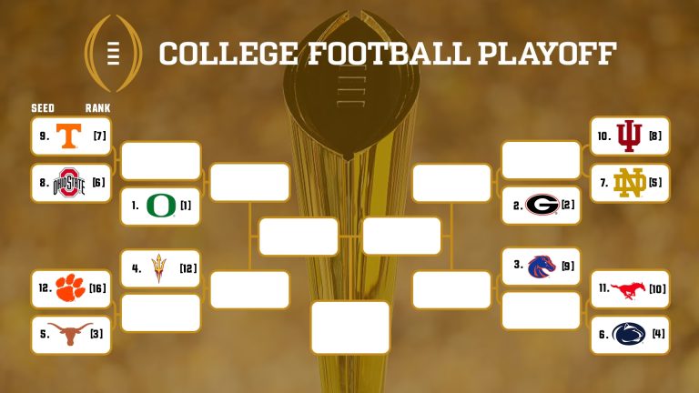 where will the first round of college football playoffs be held