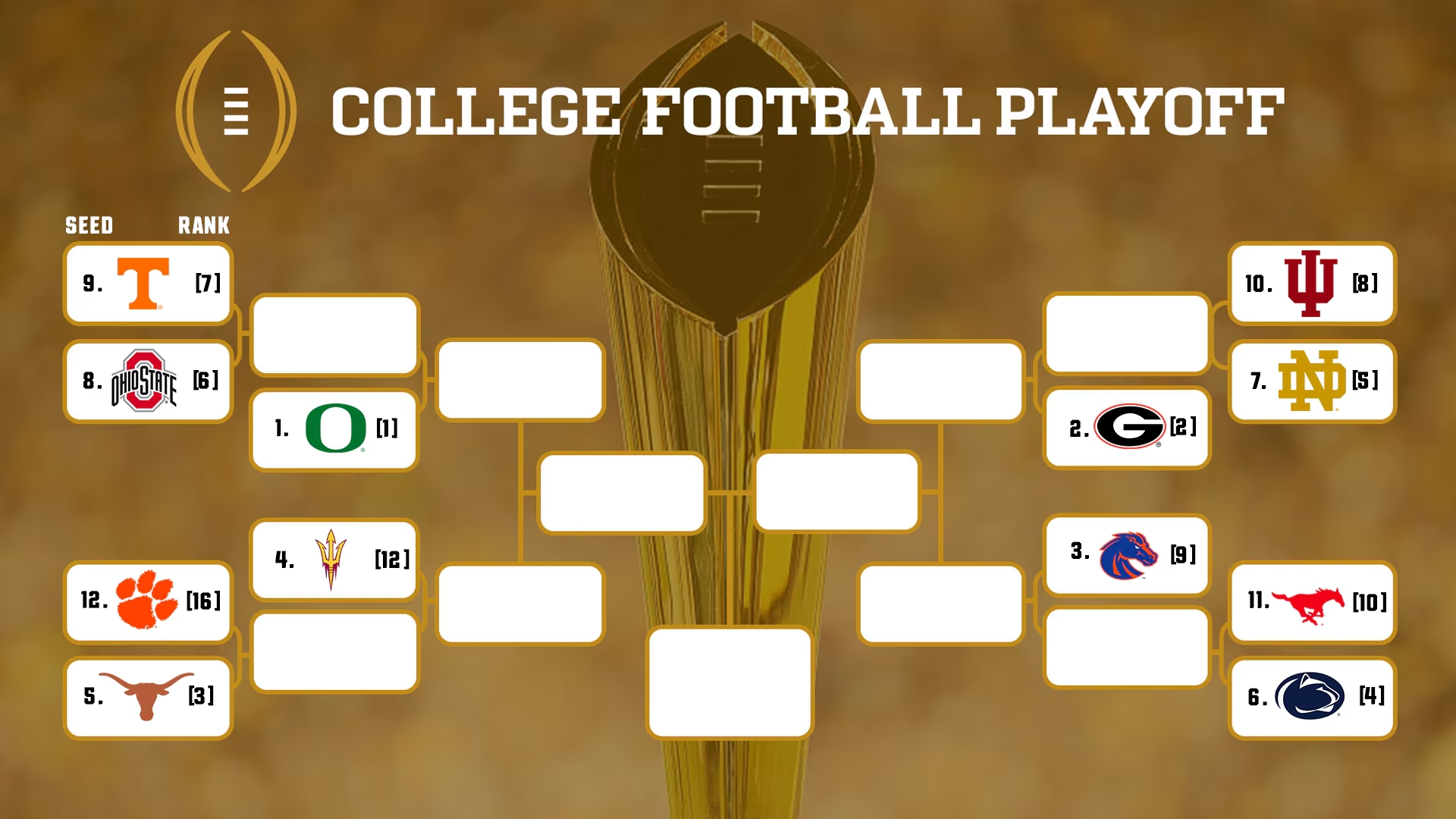 2024CFPBracket