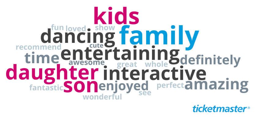 5-star-family-music-theatre-reviews-wordle