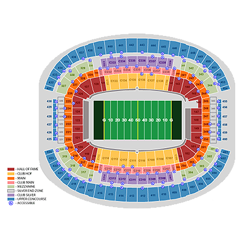 Breakdown Of The AT&T Stadium Seating Chart