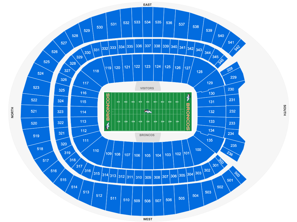Denver Broncos at Empower Field At Mile High seat map