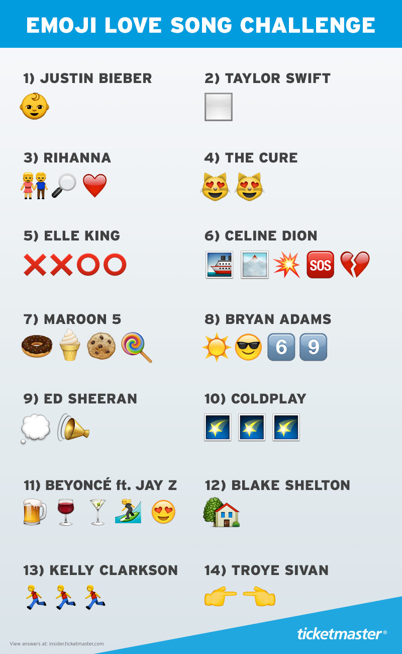 Utænkelig Antagelser, antagelser. Gætte fast Can You Guess the Love Songs From These Emoji? - Ticketmaster Blog