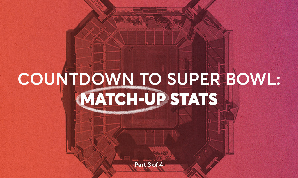 Countdown to Super Bowl: What to Expect - Ticketmaster Blog