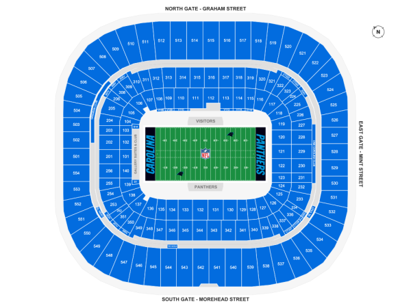 Carolina Panthers seating chart