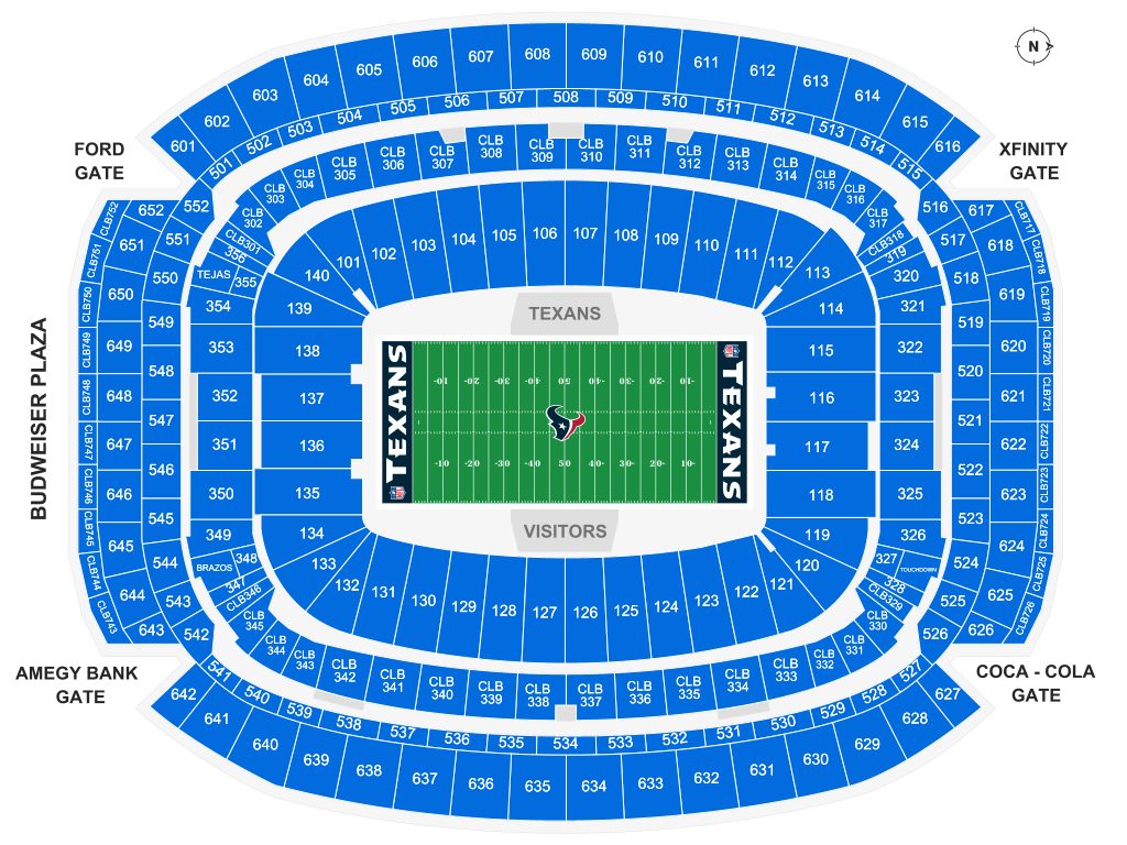 Step Inside: NRG Stadium - Home of the Houston Texans