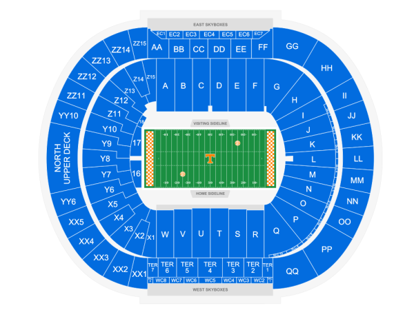 Neyland Stadium