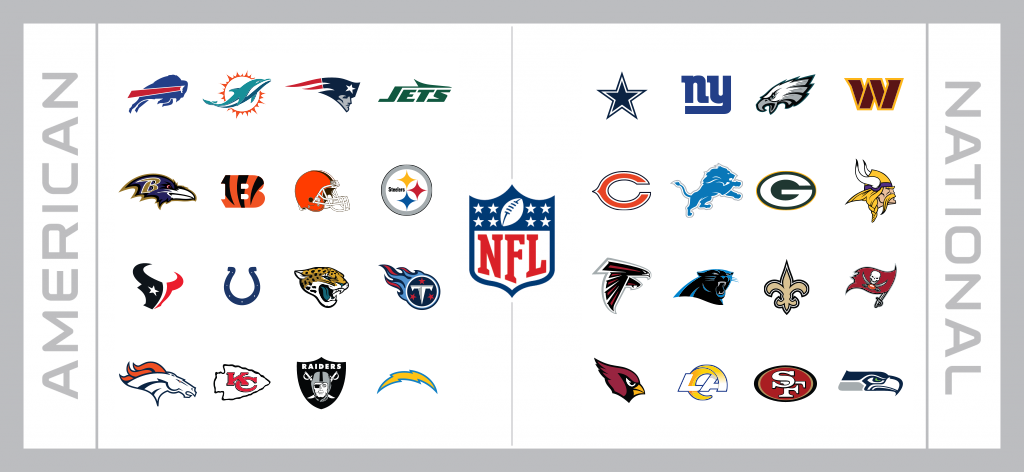 NFL Standings Amazing Rise and Reality Check 2025 10 Image