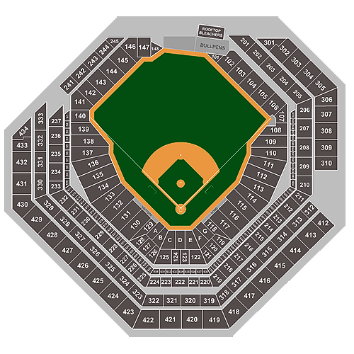 Philadelphia Phillies seating chart