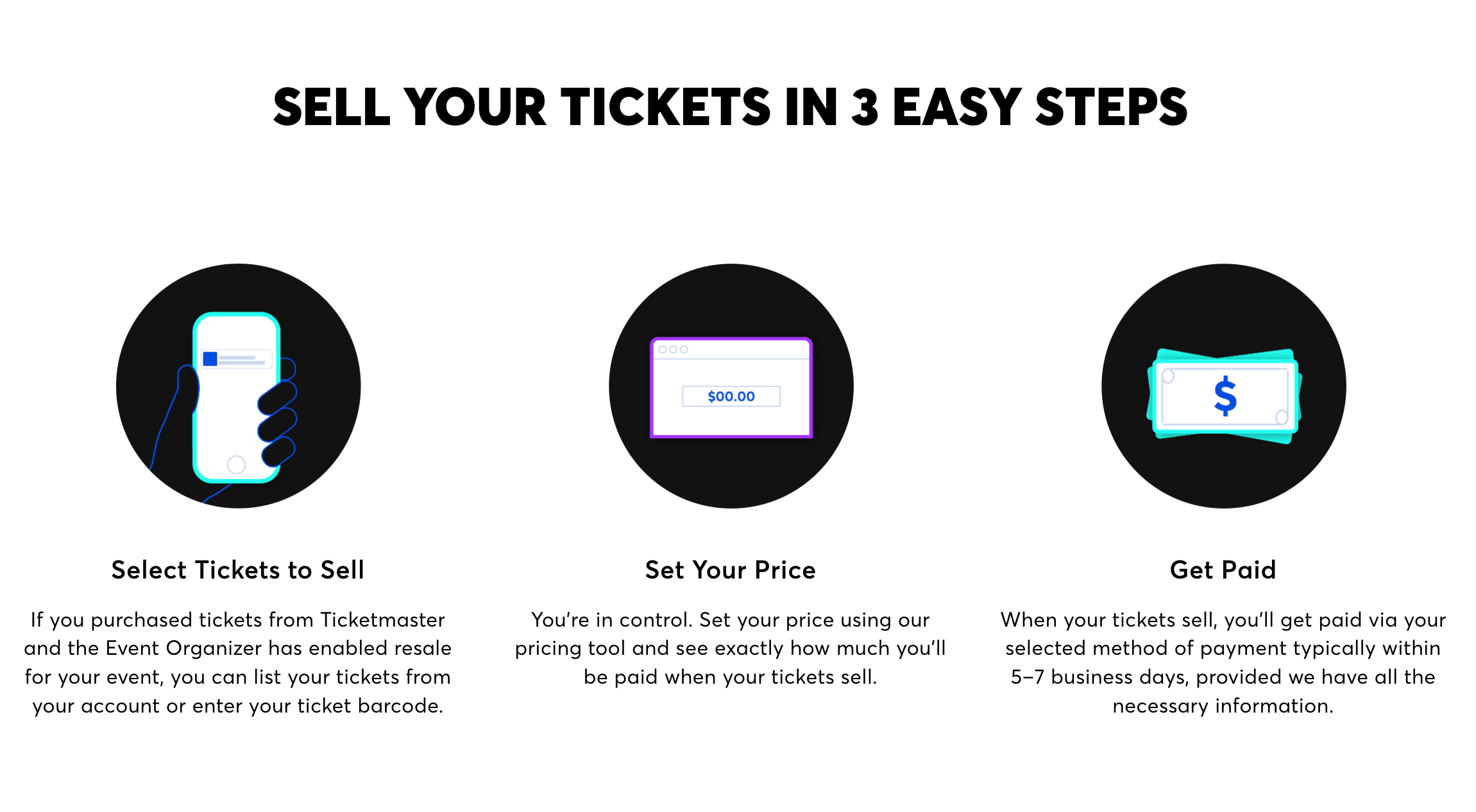 When I buy a ticket to a game or concert, I should be able to resell it