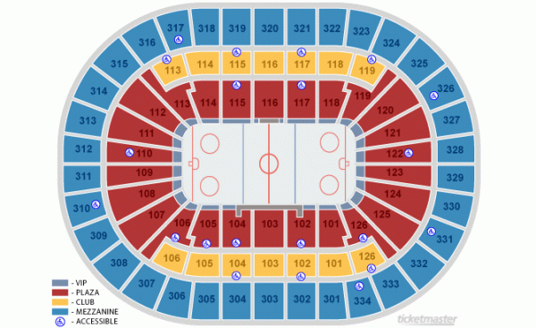 St Louis Blues Chart