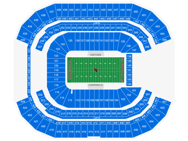 Step Inside: State Farm Stadium - Home of the AZ Cardinals - Ticketmaster  Blog